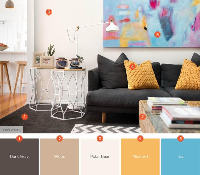 Interior Design Color Schemes for Living Rooms