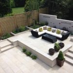 Backyard maintenance decoomo scape relies shrubs evergreens sources provide hand anchordeco